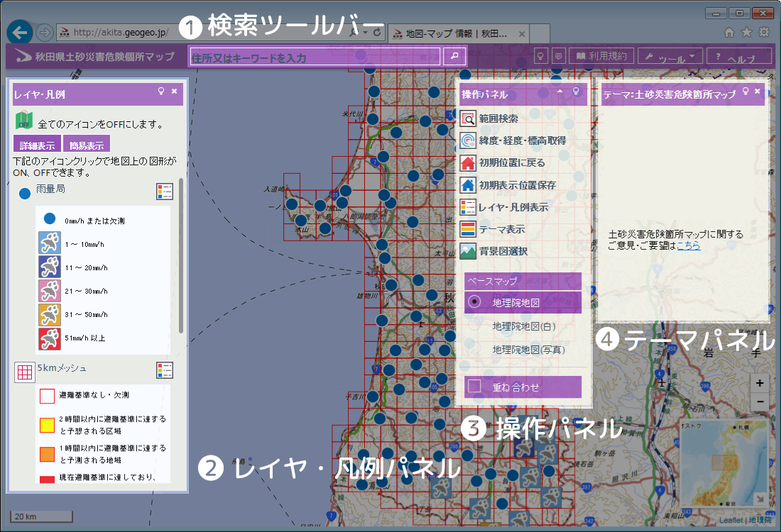 各種パネル構成